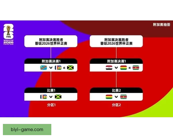 美加墨世界杯官方竞猜平台全面解析与投注指南