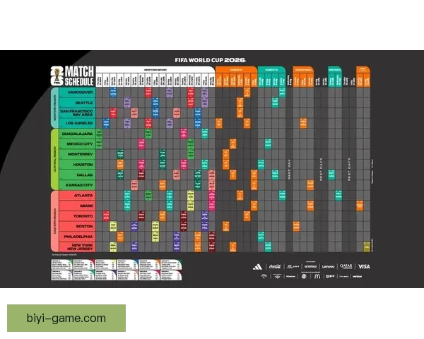 美加墨世界杯竞猜网站全方位解析与安全投注策略指南