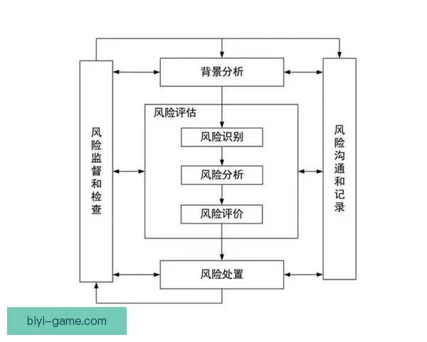 全面解析体育竞猜游戏的策略技巧与风险管理方法