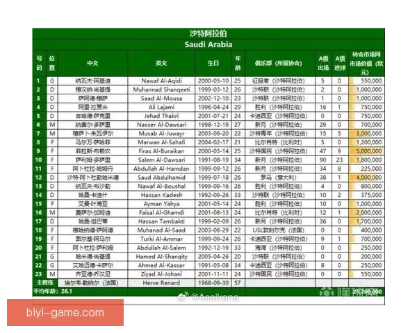 美加墨世界杯买球热潮来袭 揭秘2026年世界杯投注攻略与投注趋势