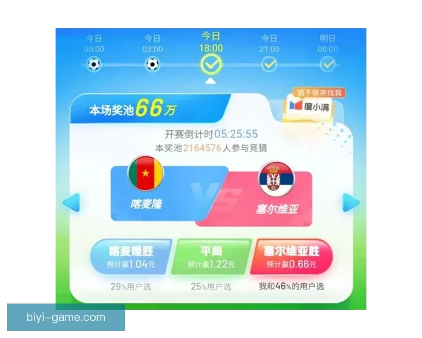 世界杯竞猜实用技巧全面解析助你提高胜率与分析能力